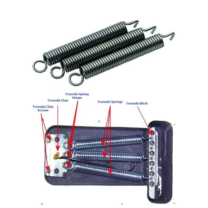 Per Spring Tremolo Gitar Guitar Gotoh SP PSP 3Pcs Set