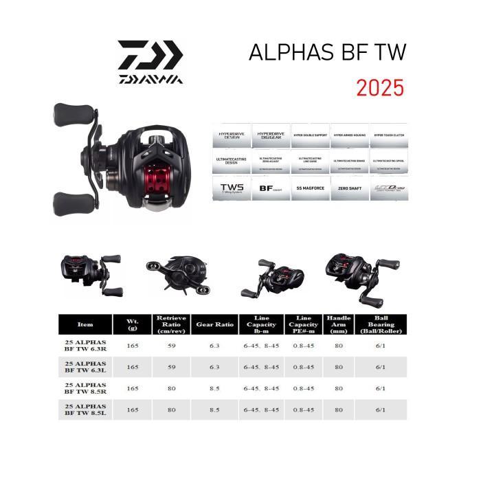Gulungan Rell Reel Pancing Daiwa Alphas BF TW 2025 BC Baitcasting Finesse BFS