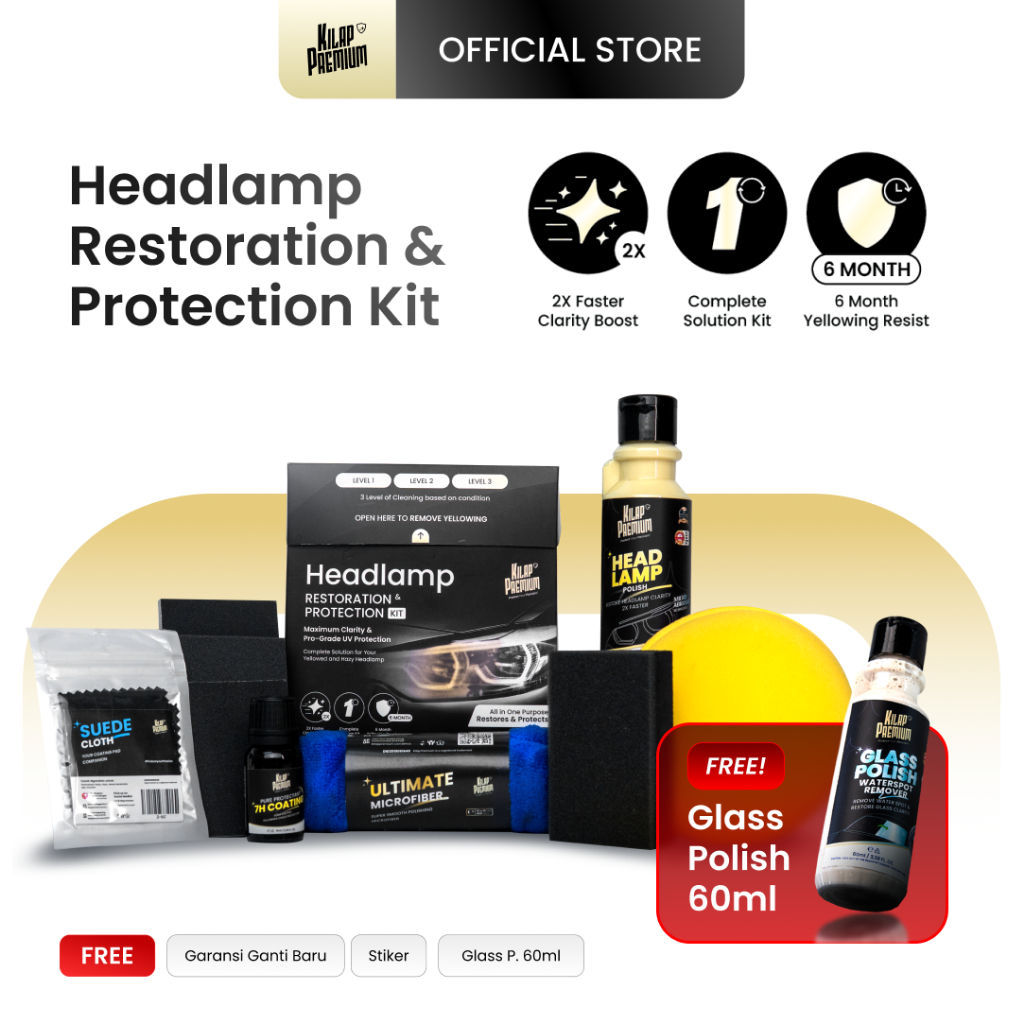 Kilap Premium - Headlamp Restoration & Protection Kit Paket Pembersih Mika Lampu Mobil Kuning, Kusam