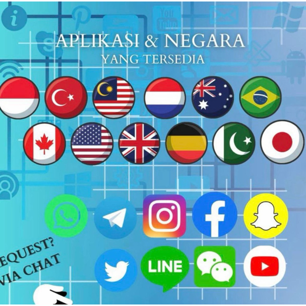Nomor Virtual Luar Negeri USA Siap Pakai
