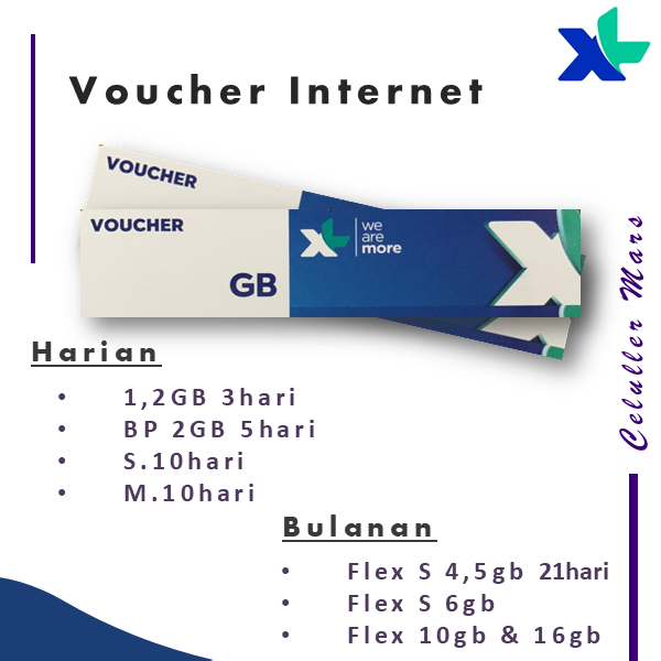 Voucher Internet XL Flex S. M. S+, 3GB 5GB 4,5GB 8GB 10GB 14GB 15GB Hot Rod Xtra Combo Flex
