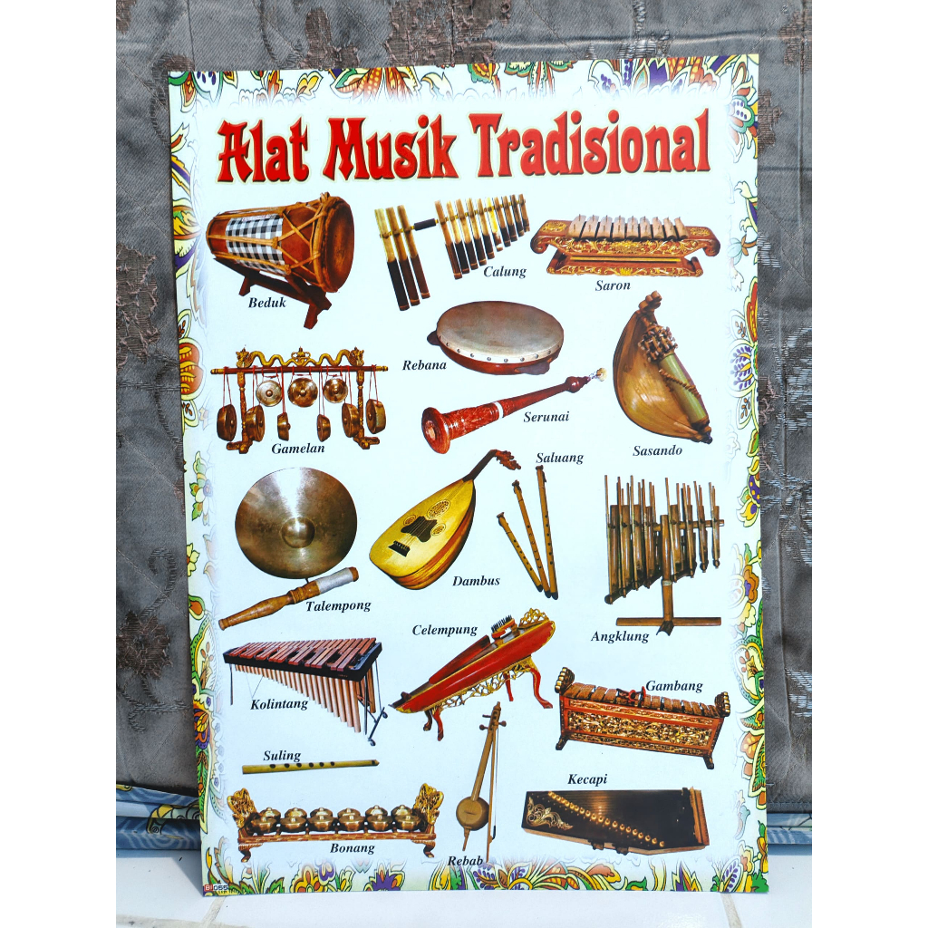 Poster Rumah Adat Indonesia – Belajar Budaya