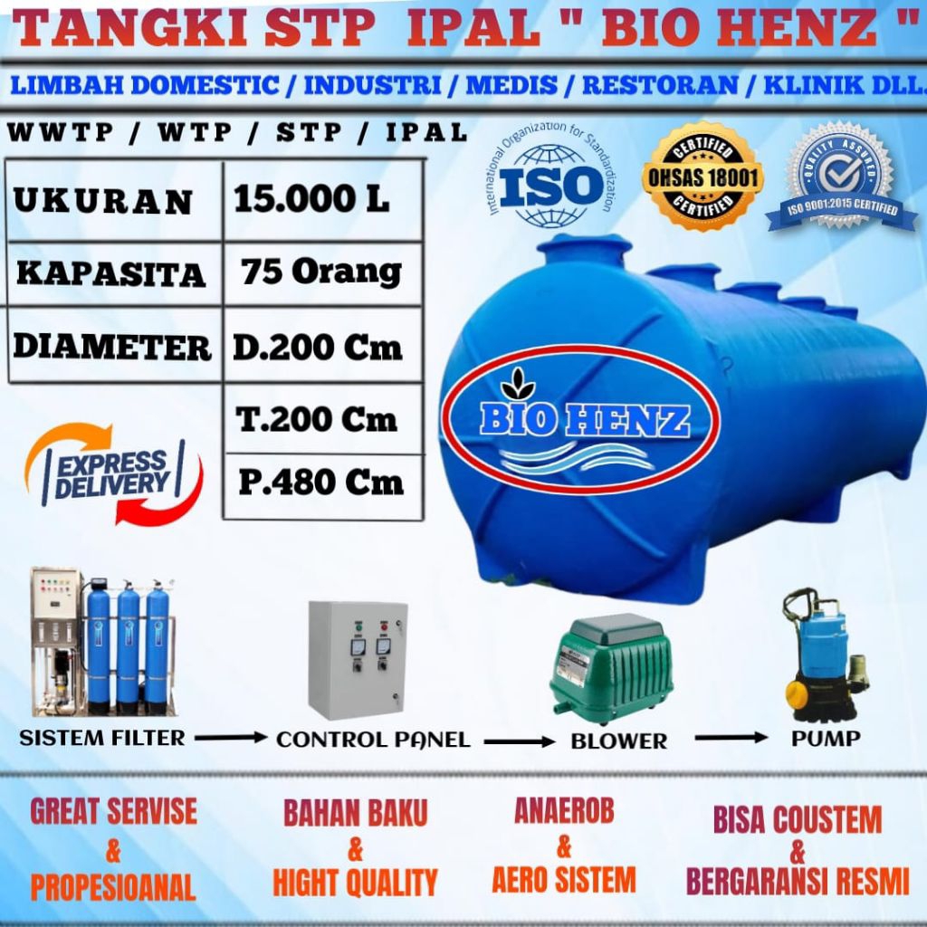SEPTICTANK , BIOTANK /BIOFILL/BIOTECH/Septictank Ramah Lingkungan