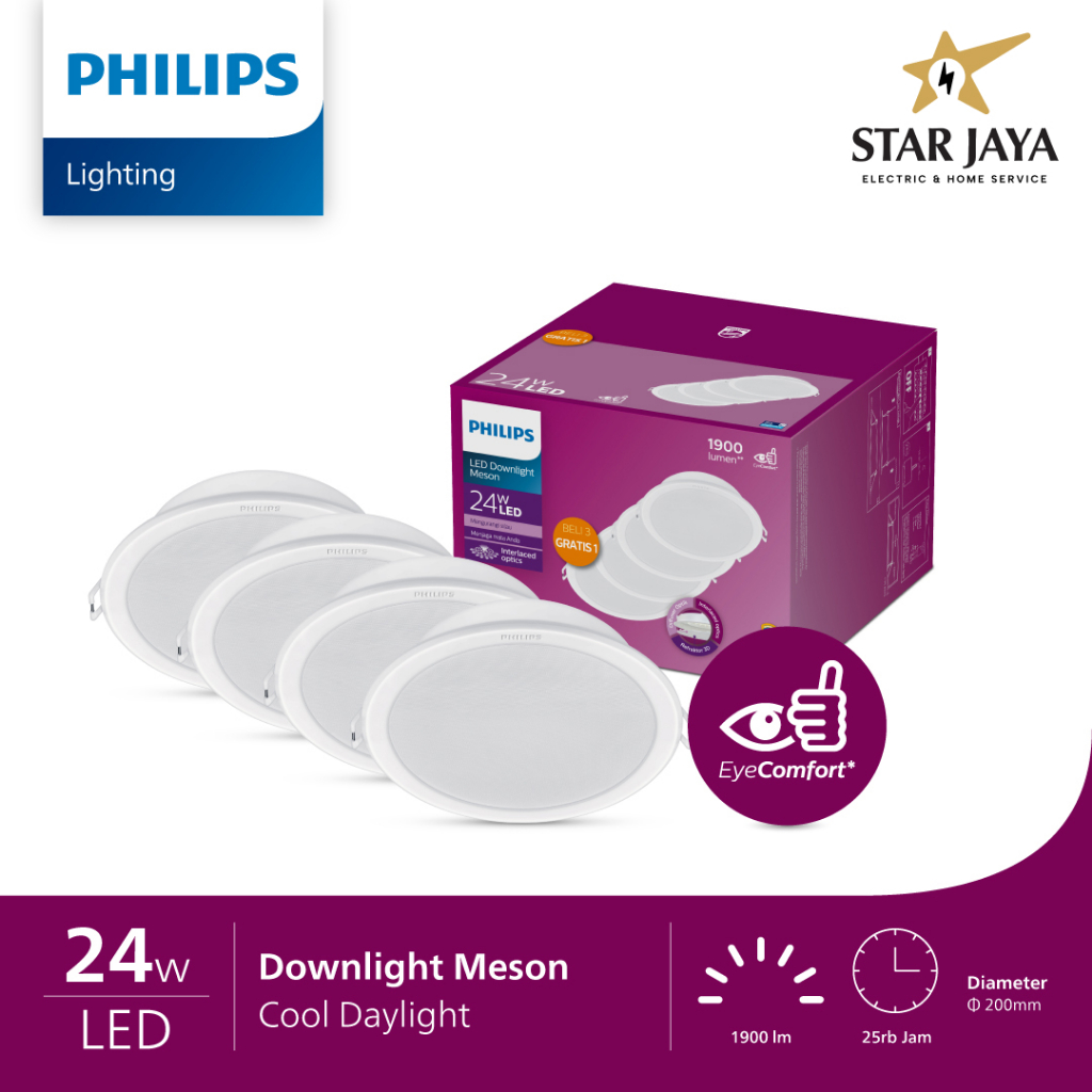 Downlight LED Philips Meson Paket 24 Watt