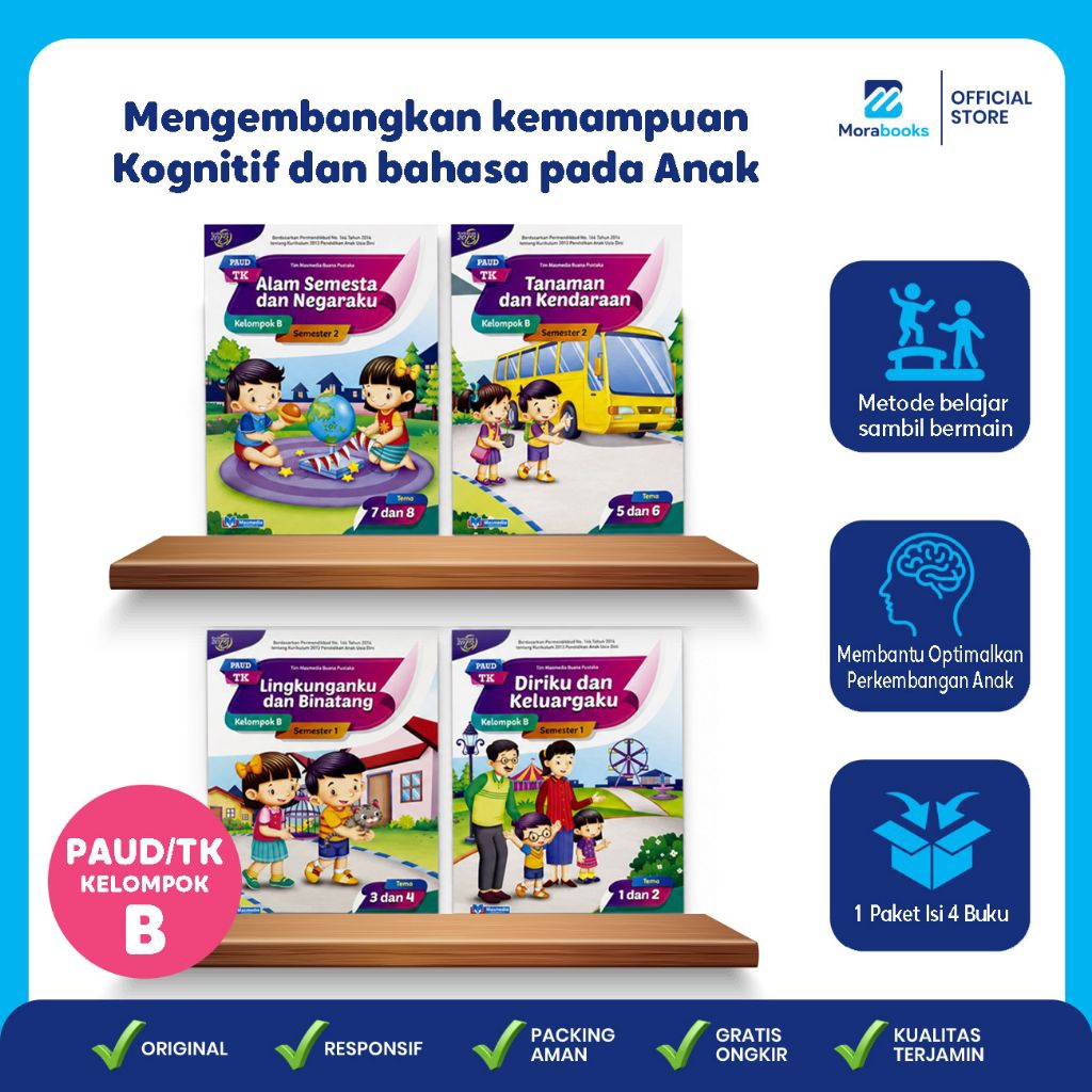 Paket 4 Buku Worksheet Anak TK B Kelompok B Persiapan Masuk SD Belajar Tematik & Karakter