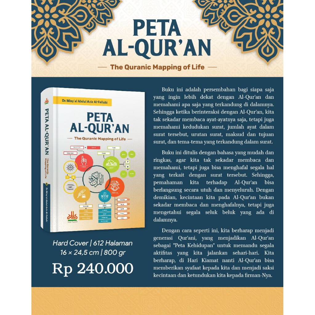 READY Peta Al-Qur'an : The Quranic Mapping of Life
