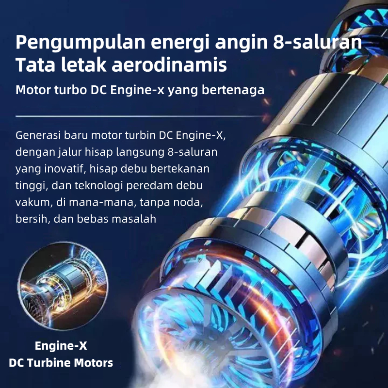 Hot Deals Philips Vacuum Cleaner 998000Pa Penyedot Debu 5-In-1 Vakum Serbaguna Portable Wireless