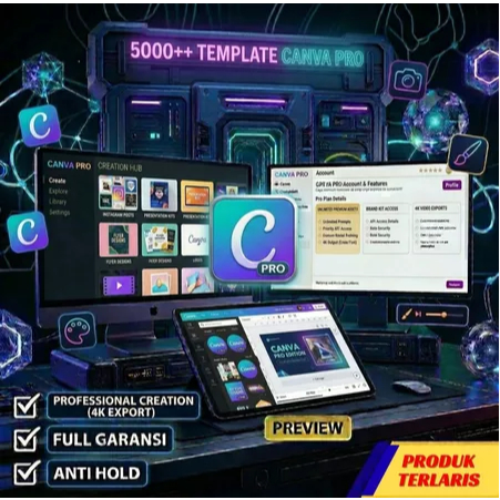 CANVA PREMIUM 50000++ TEMPLATE FULL AKSES CANVA SIAP PAKAI
