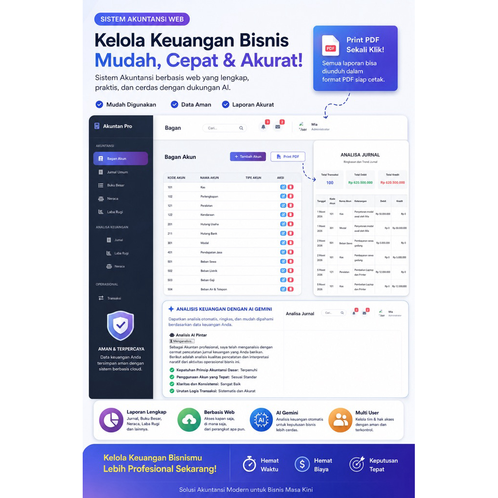 Aplikasi Akuntansi Berbasis Web untuk UMKM & Bisnis Modern