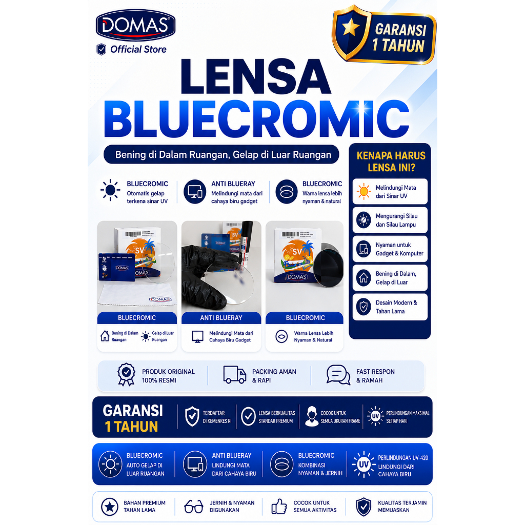 Lensa Kacamata Anti Blueray Photochromic SunBeach Domas | Auto Gelap | Anti Radiasi HP | Garansi 1th