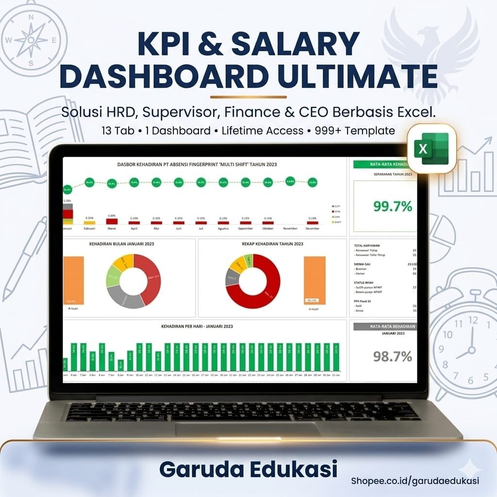 Template Excel Gaji Karyawan | Absensi, Lembur, Slip Gaji, Dashboard HRD & Payroll