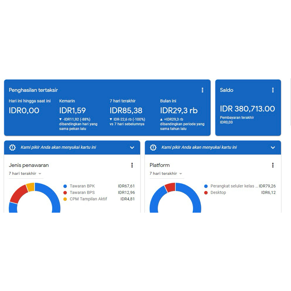 Adsense + Blog Sudah Pin Niche Berita Traffic Luar Negeri Domain .ID