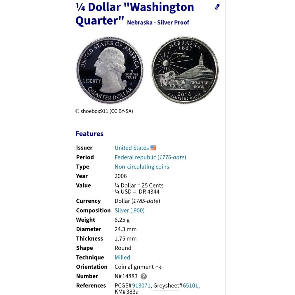koin perak quarter dollar nebraska 2006 S sertifikat pcgs