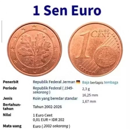 Koin 1Cent Euro Koin Euro Tembaga Ori Best Quality