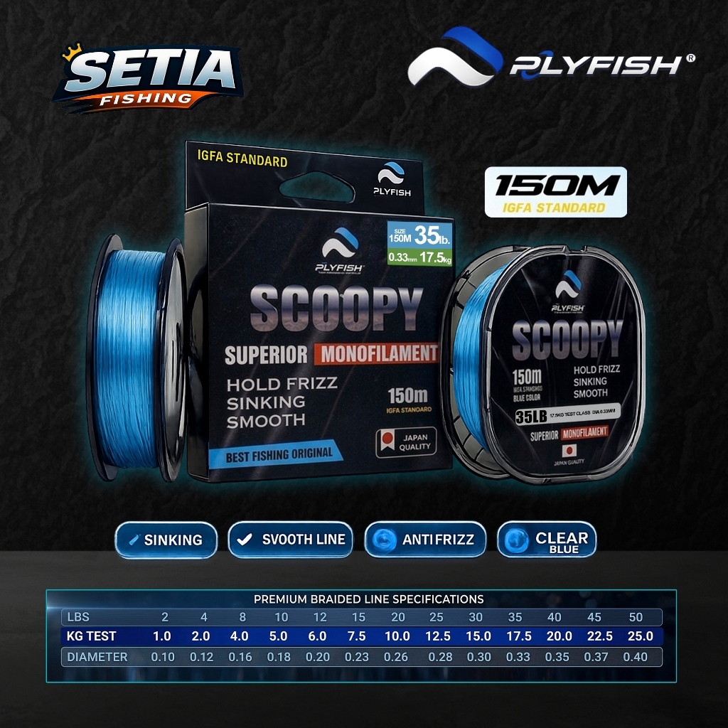 Senar Monofilament Plyfish Scoopy 150M Clear Blue Super Kuat Fast Sinking Smooth Line