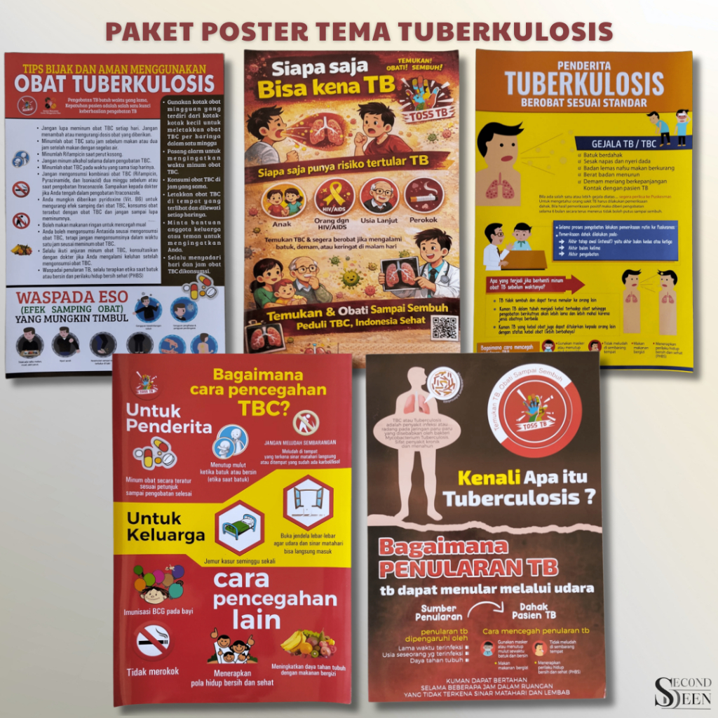 Paket Poster Edukasi TBC – Kenali TB, Pencegahan dan Tips Minum Obat yang Benar – Edukasi Kesehatan 