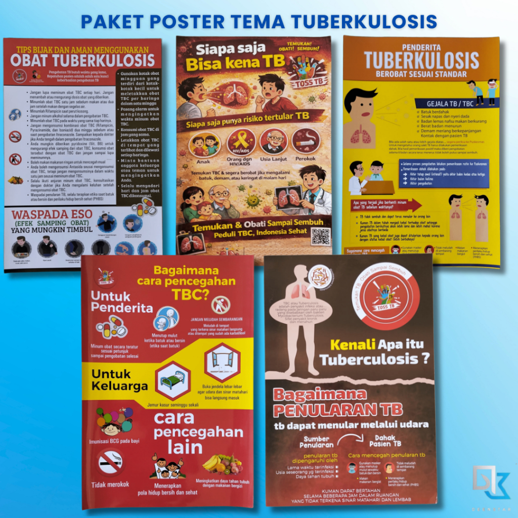 Paket Poster Edukasi TBC – Kenali TB, Pencegahan dan Tips Minum Obat yang Benar – Edukasi Kesehatan 