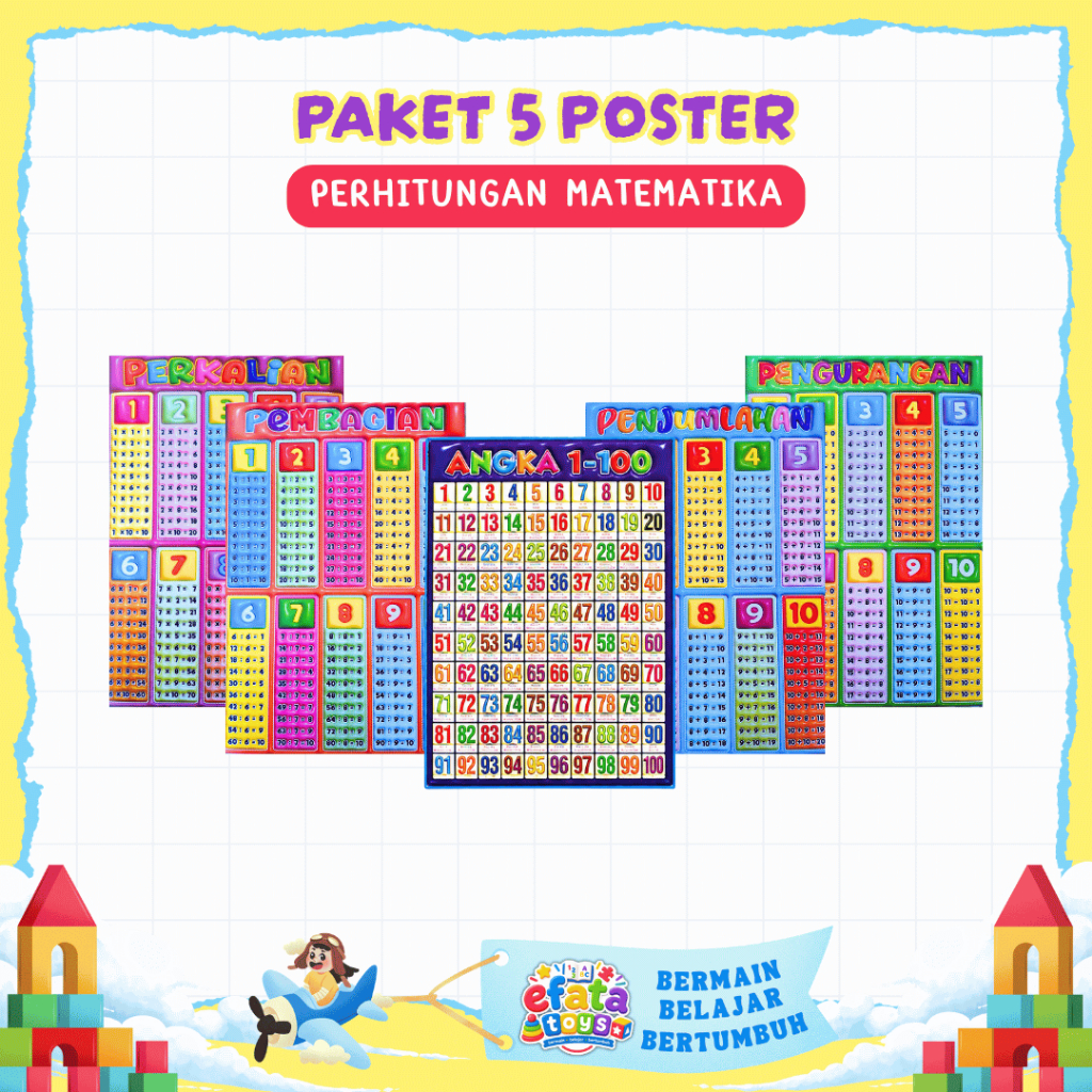 Paket 5 Poster Dinding Edukasi Anak Belajar Perhitungan Matematika Poster Belajar Anak PAUD TK Motif