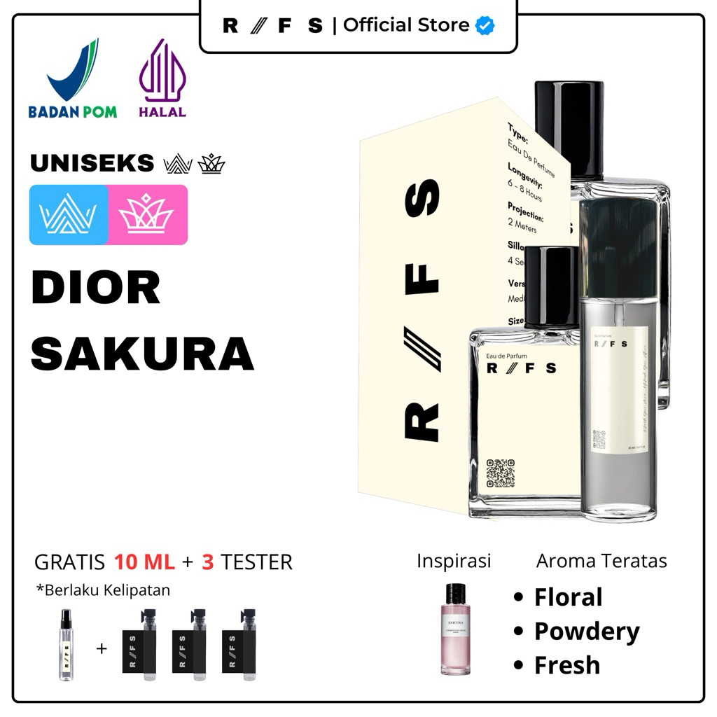 RIFS - Dr Sakura EDP Extrait de Parfum Dupe