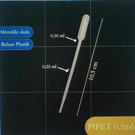 Pipet Plastik Bahan Organik Ukuran 0,5ml Jual Eceran Murah