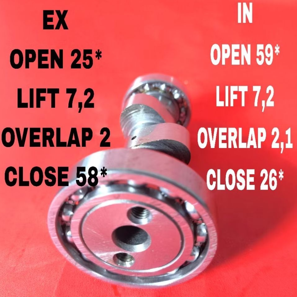 Noken as RACING Grand Legenda Cseries Halus Bertenaga Awet type roller