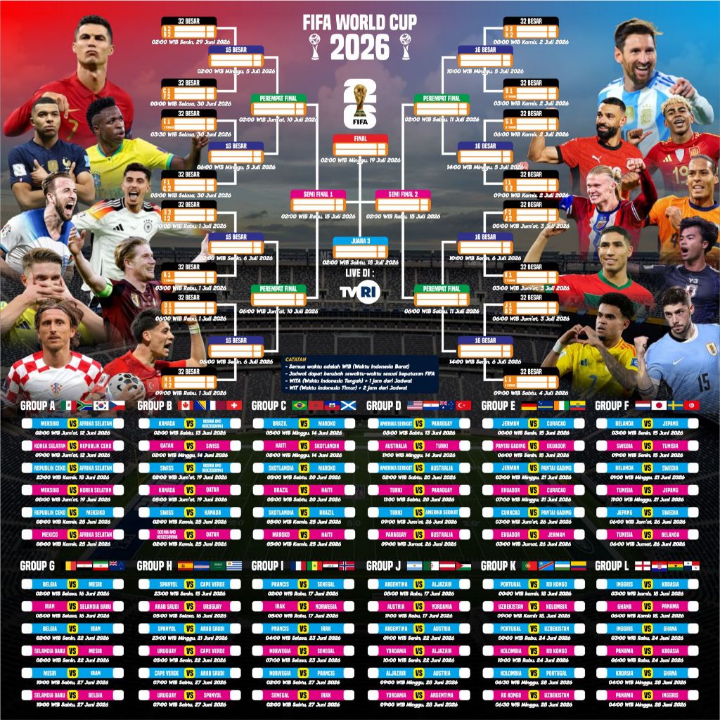 POSTER JADWAL PIALA DUNIA FIFA WORLD CUP 2026 A3+, 1m x 1m, 2m x 1m