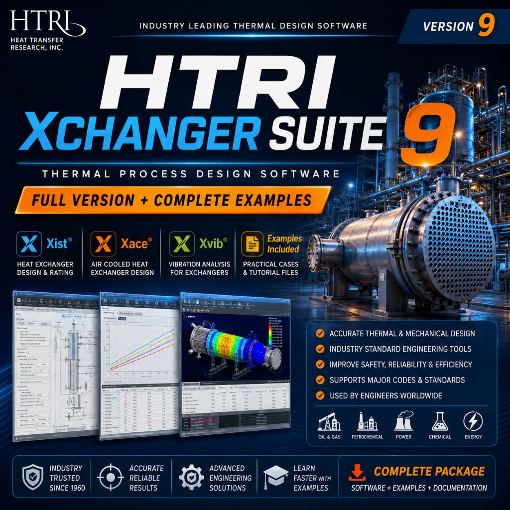 Software HTRI Xchanger Suite 9 Dan Examples Banyak