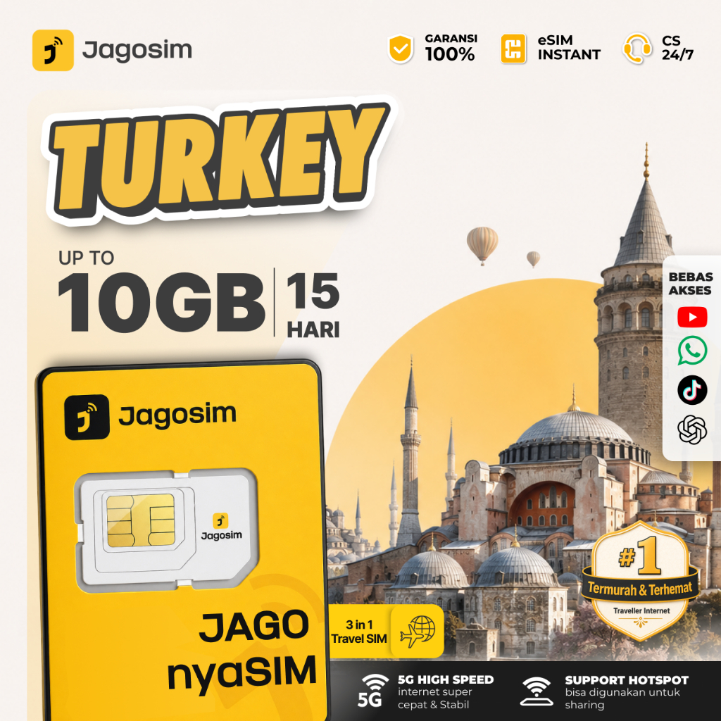 Jagosim SIM Card Turkey Kuota | SIM Card Aktif Langsung Pakai | SIM Card Turki | Jagosim Simcard Kuo