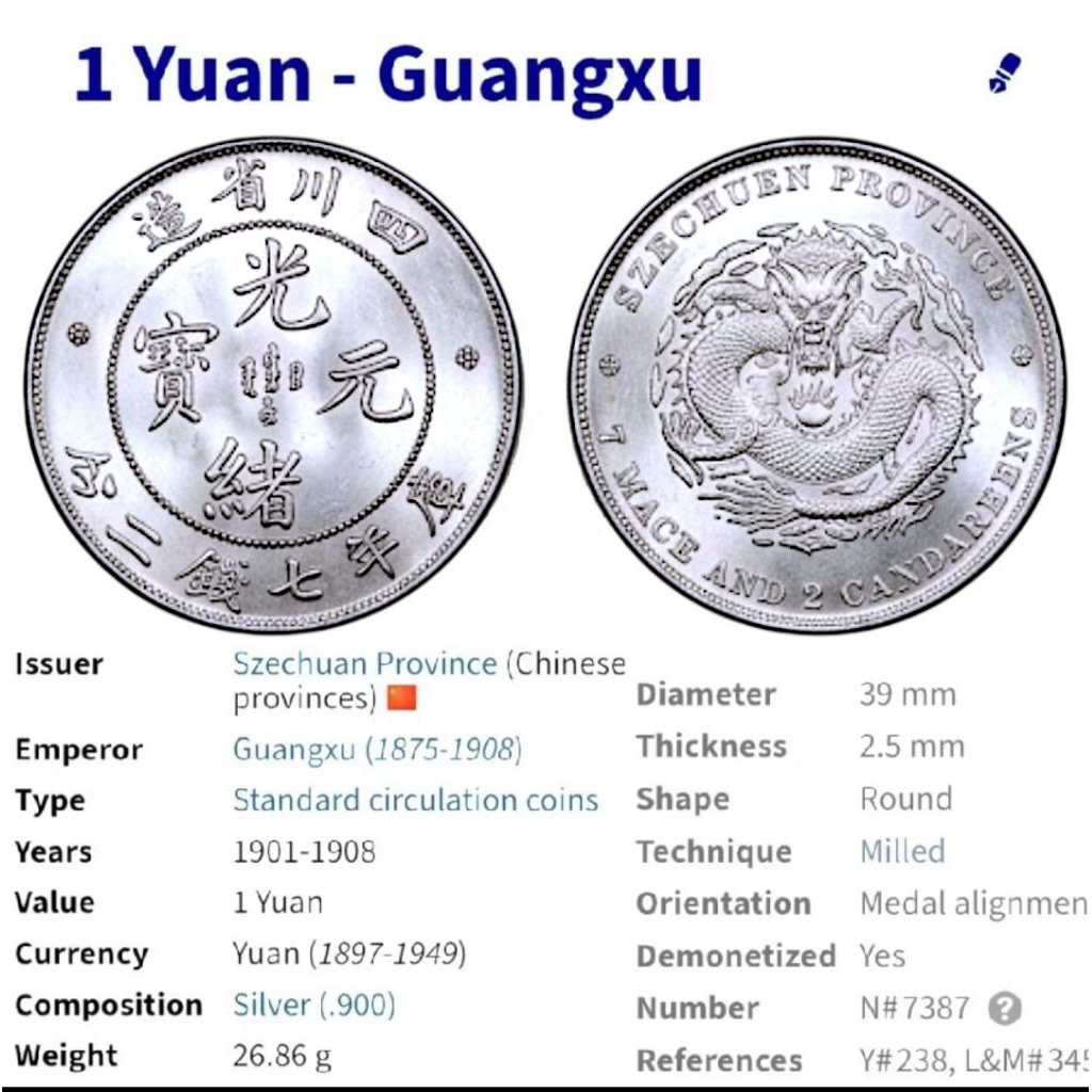 KOIN PERAK 1 YUAN - SZECHUAN NAGA FENGSHUI