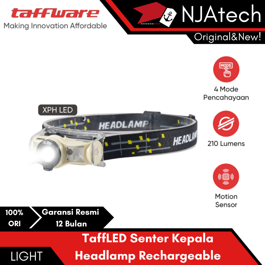 TaffLED Senter Kepala Headlamp Flashlight Senter LED Kepala Rechargeable Sensor - HE52
