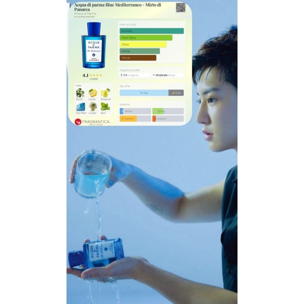 [ PARK CHANYEOL as Brand Ambassador ] PARFUME ACQUA DI PARMA BLUE MEDITERRANEO - MIRTO DI PANAREA  P