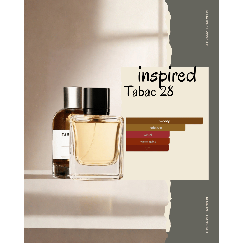 SCENTOFANCIENT - INSPIRED PERFUME BY TABAC 28 MIAMI