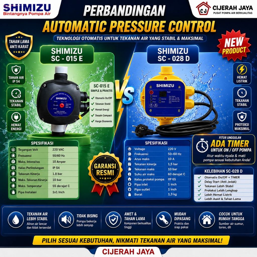 SHIMIZU AUTOMATIC PRESSURE CONTROL SC-015E OTOMATIS POMPA SHIMIZU SC 015E SC015E