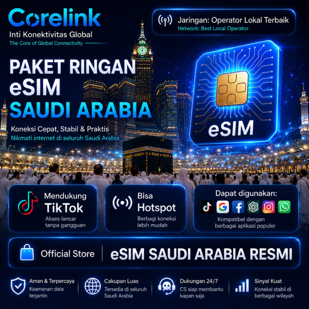 eSIM Arab Saudi (Saudi Arabia) - Aktif Instan Scan QR, Internet Cepat Tanpa Kartu Fisik | Garansi Re
