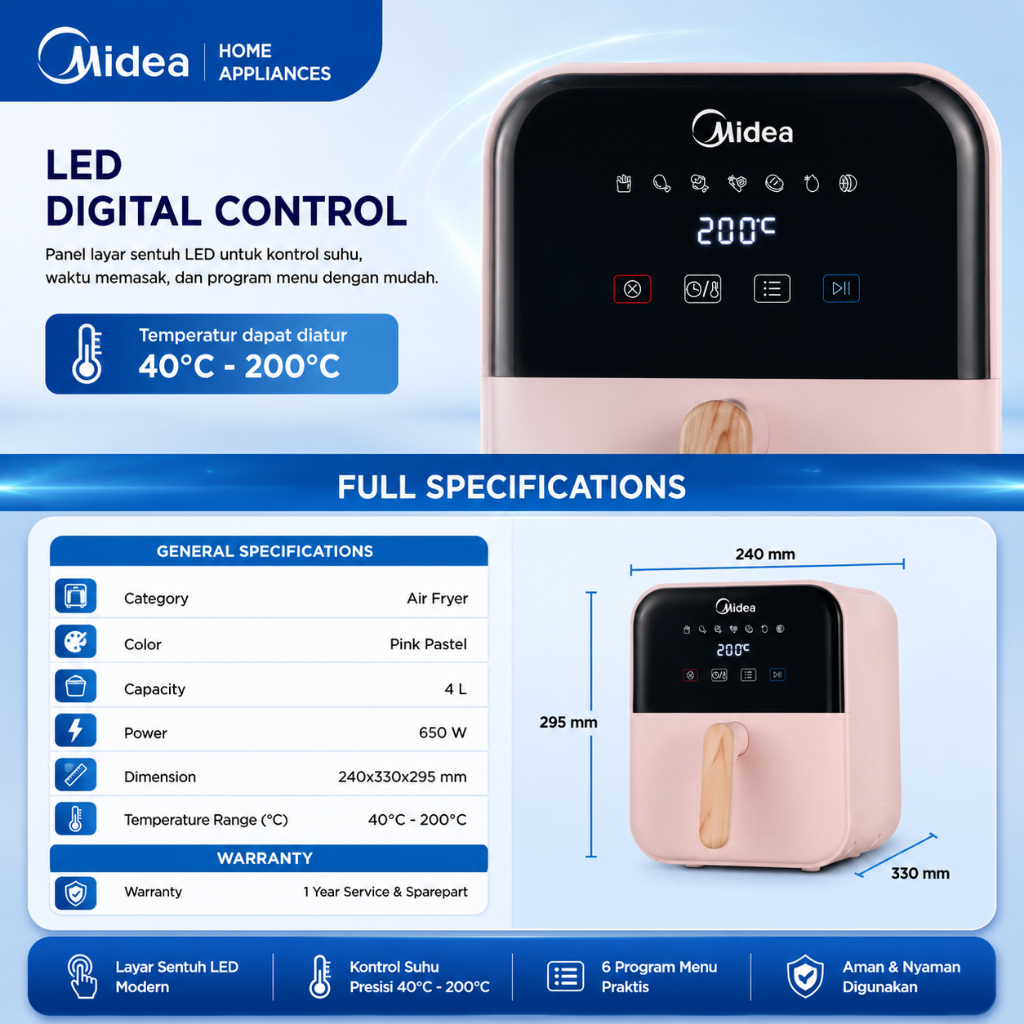 Hadiah Pernikahan Airfryer Midea Low Watt MAD4007/MAF400B0 series Kapasitas 4L Request Ucapan