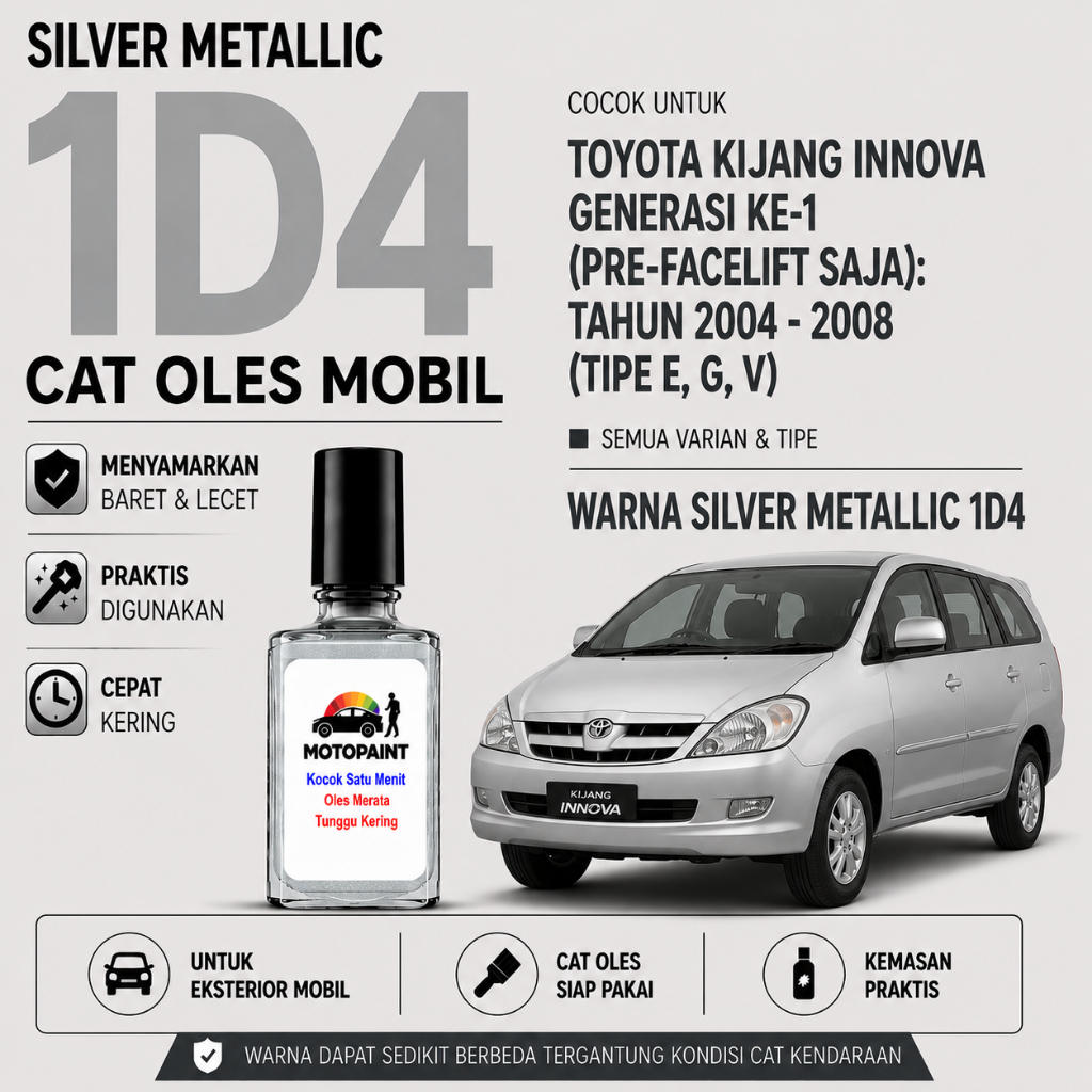 Motopaint Silver Metallic 1D4 Cat Oles Penghilang Baret Mobil Toyota Innova Warna Silver Metalik
