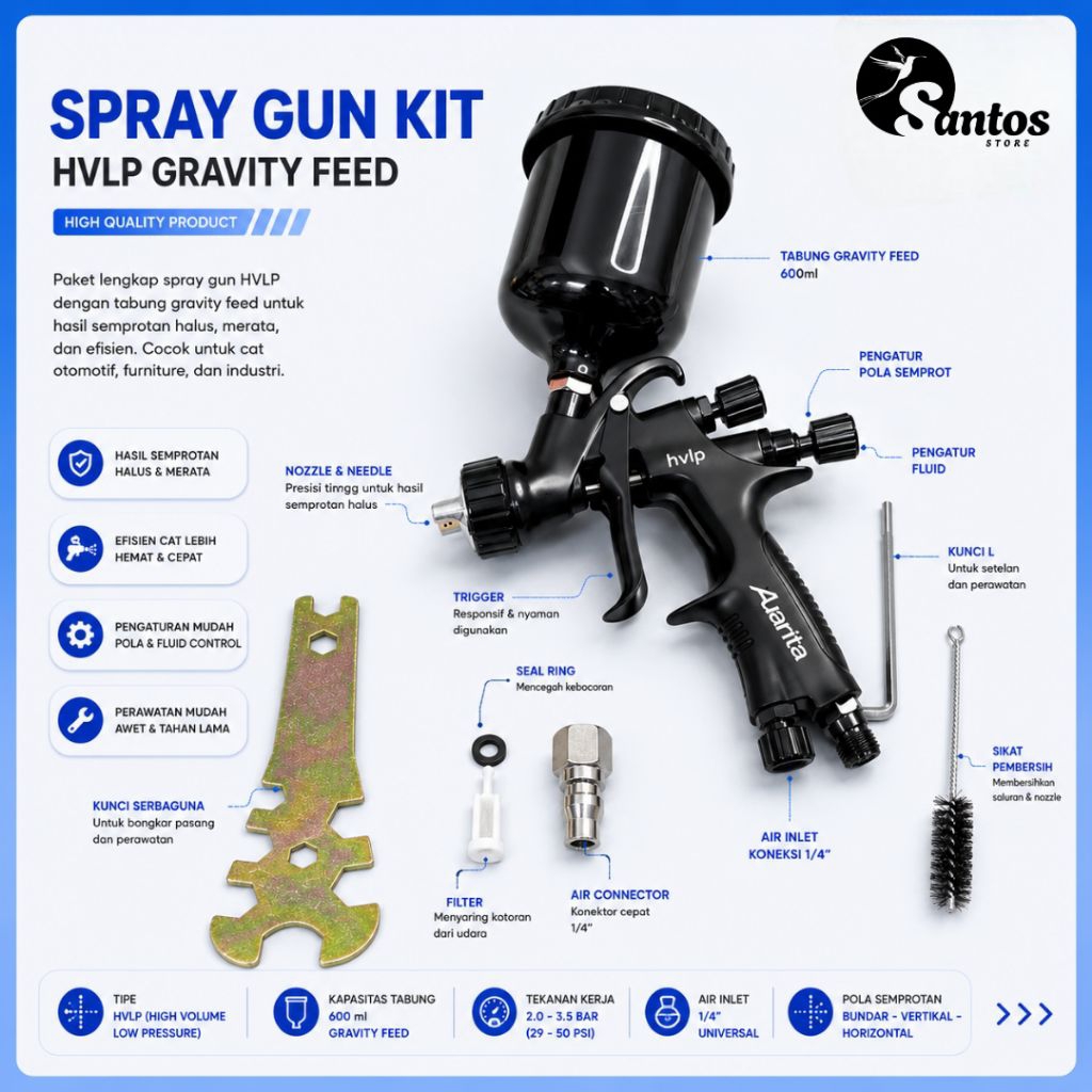 Auarita Nova 1 HVLP Gravity Feed Spray Gun Kit 600ml Air Spray Gun Cat Kompresor Pneumatic