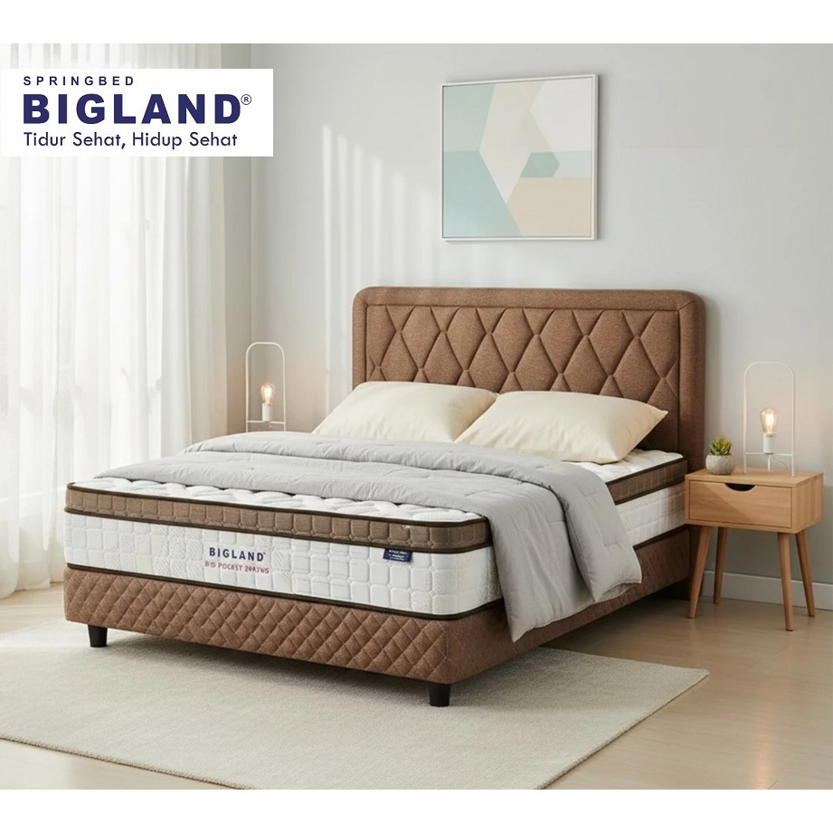 Springbed Bigland Big Koil Big Pocket Fullset & Matras Only
