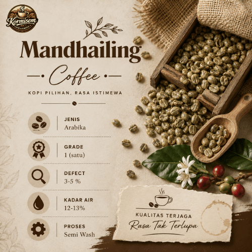 Green Bean biji kopi Arabika Mandhailing - Semi Wash G1 | 1Kg / 1000 Gr