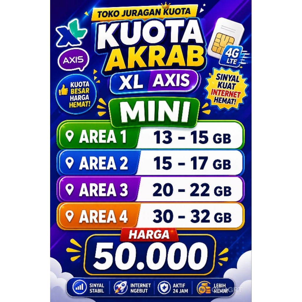 PAKET DATA KUOTA AKRAB MINI 13GB - 32GB XL & AXIS