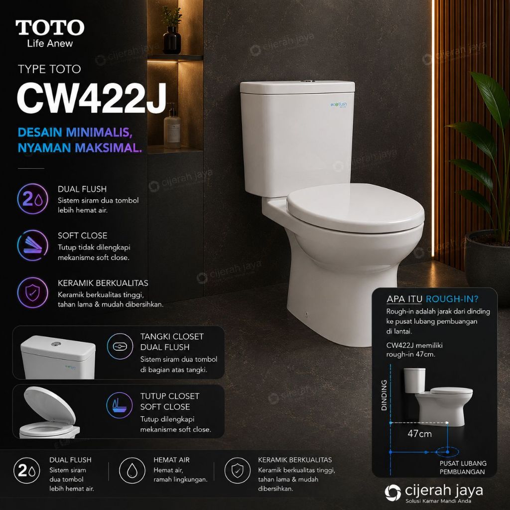 CLOSET DUDUK TOTO CW 422 J / KLOSET DUDUK TOTO CW422J DUAL FLUSH