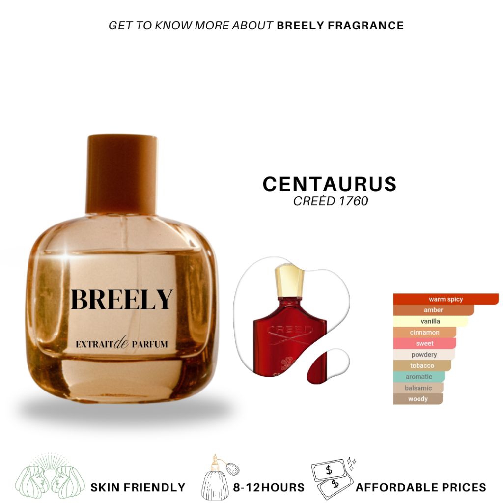 Centaurus Extrait de parfum