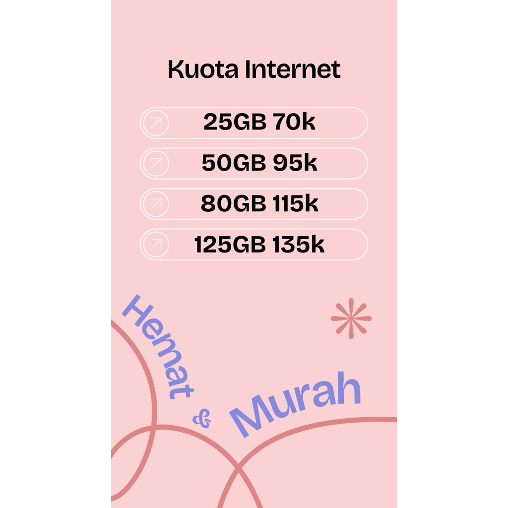Kuota internet 80GB Free Nomor Cantik