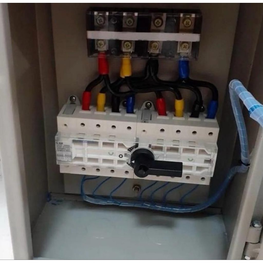 PANEL COS 100A SOCOMEC ORIGINAL