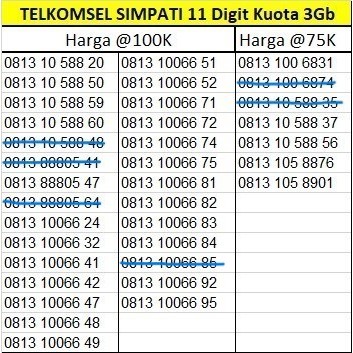 TELKOMSEL SIMPATI Nomor Cantik 11 Digit 100% Baru Seri 10066 / 20077 / 888 No 100K Nomer Kartu Perda