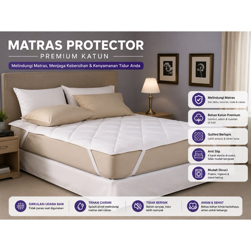 Matras Protector Premium Kasur Lebih Nyaman Tebal / Matras Pelindung Kasur / Matras Protector / Matr