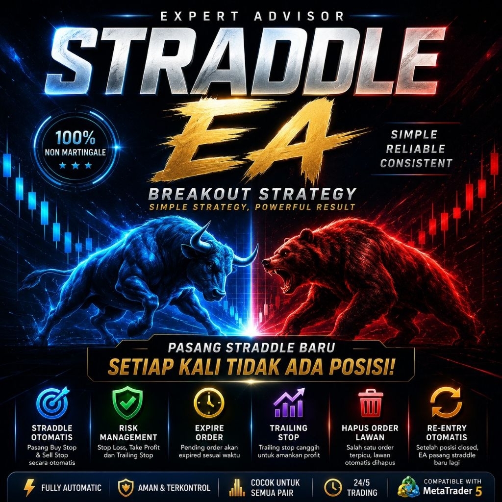 EA Straddle Gold Forex MT5 Expert Advisor Auto Trading Full Dashboard