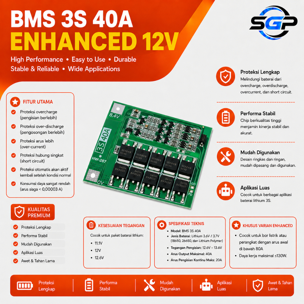 BMS 3S 40A ENHANCED 12V 11.1V 12.6V Baterai Li-ion Lithium 18650 Charger Module BMS 3S 40A 12.6V ENH