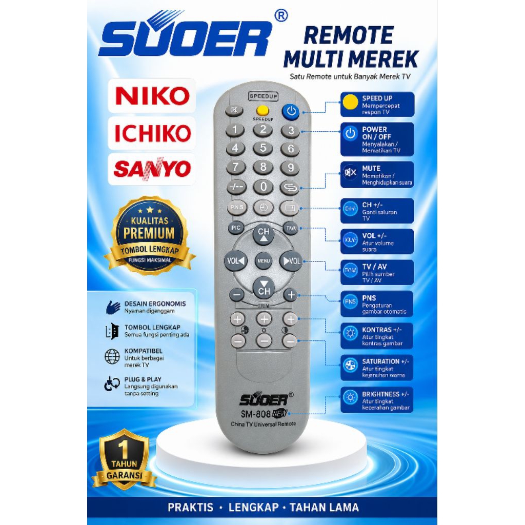 remote Niko tv tabung