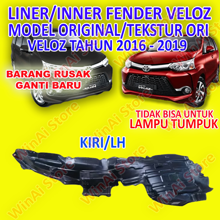 Liner/Inner Fender Avanza Veloz 2016-2019 Model Ori